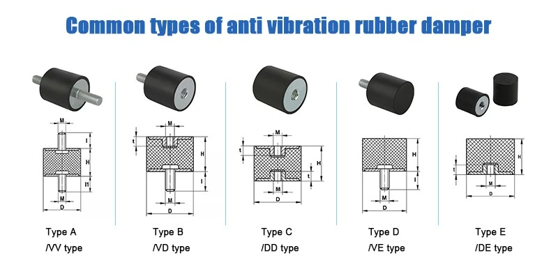 rubber mount rubber mount